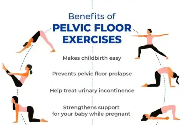 Pelvic Floor Exercises with faecal incontinence Isle of Isla