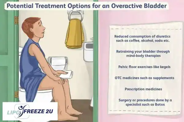 image of woman on toilet because of an overactive bladder Isle of Isla